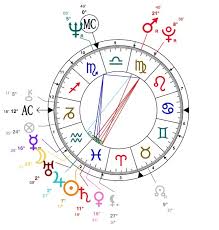 jesuss birth chart on astrotheme ummmm lindaland