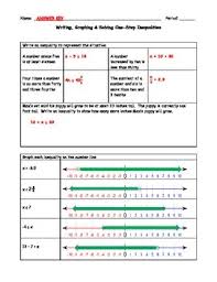 In chapter 2 we established rules for solving equations using the numbers of arithmetic. Writing Graphing Solving One Step Inequalities Distance Learning Options