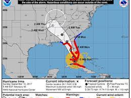 The national weather service and the national hurricane center got the right predictions about… on august 23, the tropical storm was picked up by the national hurricane center in miami, florida. National Hurricane Center Experimenting With 7 Day Hurricane Forecasts