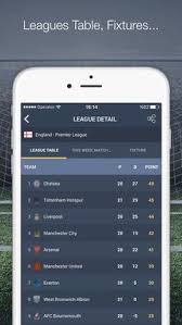 Premier league scores, results and fixtures on bbc sport, including live football scores, goals and goal scorers. 8 Live Score Ideas Scores League Table West Bromwich