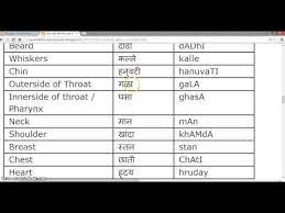Pin On Kids Development