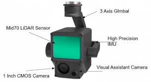 Последние твиты от l1 (@l1). New Generation Zenmuse L1 Lidar Drone System Combines Quality With Affordability Gim International
