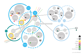 Pablohumanes_evagronbach_diagram2 Bubble Diagram