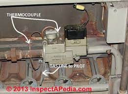 See full list on wikihow.com Gas Flame Thermocouple Sensors Troubleshooting Replacement