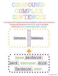 Grammar Anchor Charts Compound Complex Sentences
