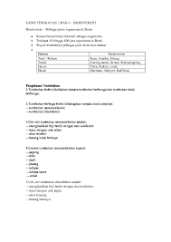 Tingkatan 2 sains (buku teks).pdf. Doc Sains Tingkatan 2 Bab 1 Neo Zhi Qian Academia Edu