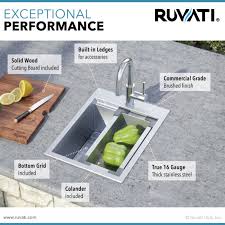 Jdk 18, jdk 17, loom, metropolis, panama, & valhalla. 15 X 20 Inch Workstation Drop In Topmount Bar Prep Rv Sink 16 Gauge Stainless Steel Ruvati Usa