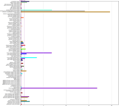 Protein atlas for normal tissues—the publicly available fig. A High Resolution Atlas Of Gene Expression In The Domestic Sheep Ovis Aries