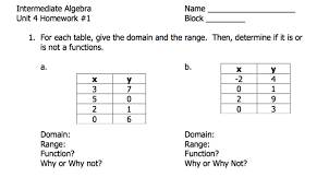 Second, if there is a denominator. For Each Table Give The Domain And The Range Then Chegg Com