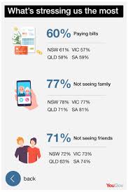 Maybe you would like to learn more about one of these? Qld Schools Students Need To Hire Or Buy Laptops For Learning During Covid 19 School Lockouts The Courier Mail