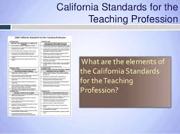 New Sp Assessment Of Teaching Learning The Continuum