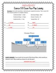 Ocean Floor Map Labeling Labels Ocean Word Bank