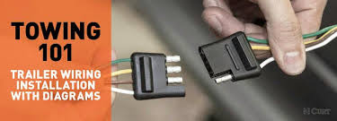 Your vehicle dealership or our customer. Trailer Wiring Diagram And Installation Help Towing 101