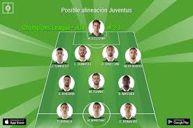 Pronóstico para el partido de hoy. Posibles Alineaciones Del Atletico De Madrid Vs Juventus