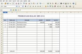 Cara Bikin Laporan Keuangan Lengkap Dengan Rumus Excel Pengusahamuslim Com Buku Keuangan Laporan Keuangan