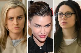 With taylor schilling, kate mulgrew, uzo aduba, danielle brooks. Prepare For An Orange Is The New Black Love Triangle In Season Three Decider