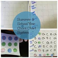 Summer Cleaning Tips With Chore Charts Ideas Close To Home