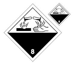 The Marks Of Safety Transport Canada