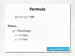 Check spelling or type a new query. How To Calculate Percentage Of A Number