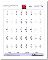 844 Free Multiplication Worksheets For Third Fourth And