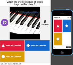 Kahoot Recognizing Notes On The Piano Keyboard Kahoot Interactive Lessons Keyboard