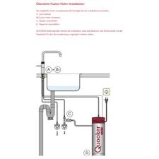 De pomp is verkrijgbaar met een; Quooker Fusion Square Mit Pro3 Reservoir Messing Patina 3fsptn Miele Onlineshop In Landshut Fur Miele Siemens Gutmann Berbel Hausgerate