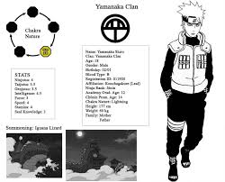 Naruto Shippuden Oc Shiro Yamanaka By Original Artist Naruto Shippuden Naruto Shiro