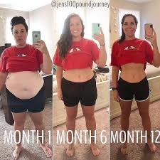 Pin On Keto