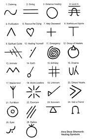 Check spelling or type a new query. Greek Symbols Shaman Symbols Ancient Symbols Symbols And Meanings