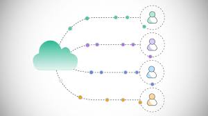 I just called my connect.i should have what you need in an hour. Aws Launches Amazon Connect Productizes Amazon S In House Contact Center Software Techcrunch