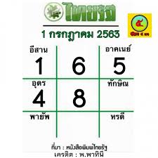 หวยไทยรัฐ พบกับหวย แม่จำเนียร ประจำงวดนี้ 17/1/64 พร้อมทั้ง ดูหวยหนังสือพิพม์ไทยรัฐ หวยเดลินิวส์ หวย. à¹à¸¥à¸à¹à¸à¸¢à¸£ à¸