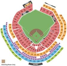 Washington Nationals Vs Los Angeles Dodgers Tickets Wed