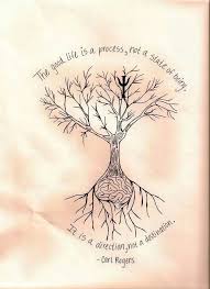 Wait Right Here I Ll Be Back In The Morning Tattoo Pin By Lil Mrc On Inspiration Psychology Tattoo Carl Rogers Carl Rogers Quotes