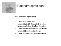 Mit jahreswechsel übernimmt oberösterreich den vorsitz im bundesrat. Der Bundesrat Einleitung Aufbau Und Handlungsweise Zusammensetzung Ppt Video Online Herunterladen