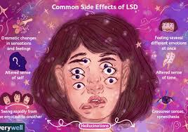 Practice the act pacing strategies that will keep you on track. Lsd Effects Risks And How To Get Help