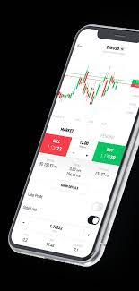 Trading tool highlights include heat. Entdecken Sie Die Mobile Xstation App Xtb