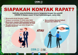 Check spelling or type a new query. Cidb Malaysia On Twitter Ambil Tahu Dan Peduli Siapakah Kontak Rapat Covid 19 Kategori Manakah Anda Apabila Berlaku Kes Positif Di Tempat Kerja Amalkan Sop Yang Disarankan Oleh Kkm Dengan Disiplin Dan Teruskan