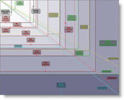 display standards chart the powerpoint blog