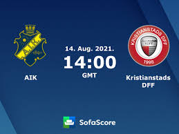 Aug 06, 2009 · to install the windows aik, you must first download the iso, write the iso file to a dvd using a third party tool, and then install the windows aik from the dvd. Aik Vs Kristianstads Dff Live Score H2h And Lineups Sofascore