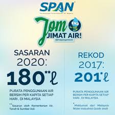 Kat kelantan ni infra asas bekalan air pun masih tercungap2. Jimatkan Penggunaan Air Desainrumahid Com