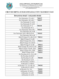 Find your postal codes below list district thana suboffice post code kustia bheramara bheramara 7040 kustia bheramara ganges bheramara 7041 kustia bheramara allardarga 7042 kustia. Buna Ziua Doamne Ajuta Versuri Asdjkgh