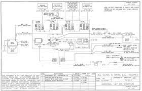 Autozone's repair guides tell you what you need to know to do the job right. Gulfstream Motorhome Wiring Diagram Gulfstream Motorhome Wiring Diagram On This Page You Can Free Download Workshop Repair Manuals Pdf For Volvo Trucks And Also Fault Codes Pdf And Wiring Diagrams