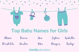 After all, there are plenty of ways for you to decide on a cool since this is such an important factor that you consider when you are buying a car, you can use its color to give you some ideas for a cool car name. Popular Girl Names Top 1000 Baby Girl Names For 2021 Familyeducation