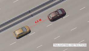 Autonews vous propose de suivre leur installation semaine après semaine. Comment Fonctionne Un Radar De Distance De Securite Blog Coyote