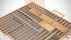 I've done wood webbed floors up to 32' clear span. Engineered Floor Joists Which Are Best For Your Application Triforce Open Joist