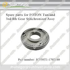 Pt sinar mas autopart memproduksi apa. Auto Spare Parts Chinese Brands Vehicle Spare Parts Truck Spare Parts Foton Spare Parts Dongfeng Spare Parts Jac Spare Parts Dfsk Spare Parts Chery Spare Parts Joylong Spare Parts Zx Spare Parts Power Take