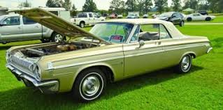 Image result for Citron Gold 1969 Polara