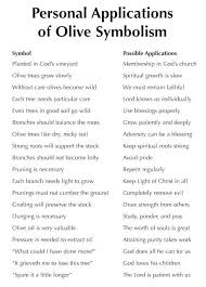 83 Personal Applications Of Olive Symbolism Scripture Study Lds Lds Scriptures Lds Books
