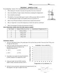Using a solubility curve determine the amount of each solute that can dissolve in i of water at the given temperature. Worksheet Solubility Of Salt
