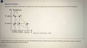 Click here to get an answer to your question what process is shown in the diagrams? Answered Suppose A Monatomic Ideal Gas Is Bartleby